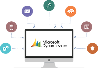 Microsoft Dynamics CRM
